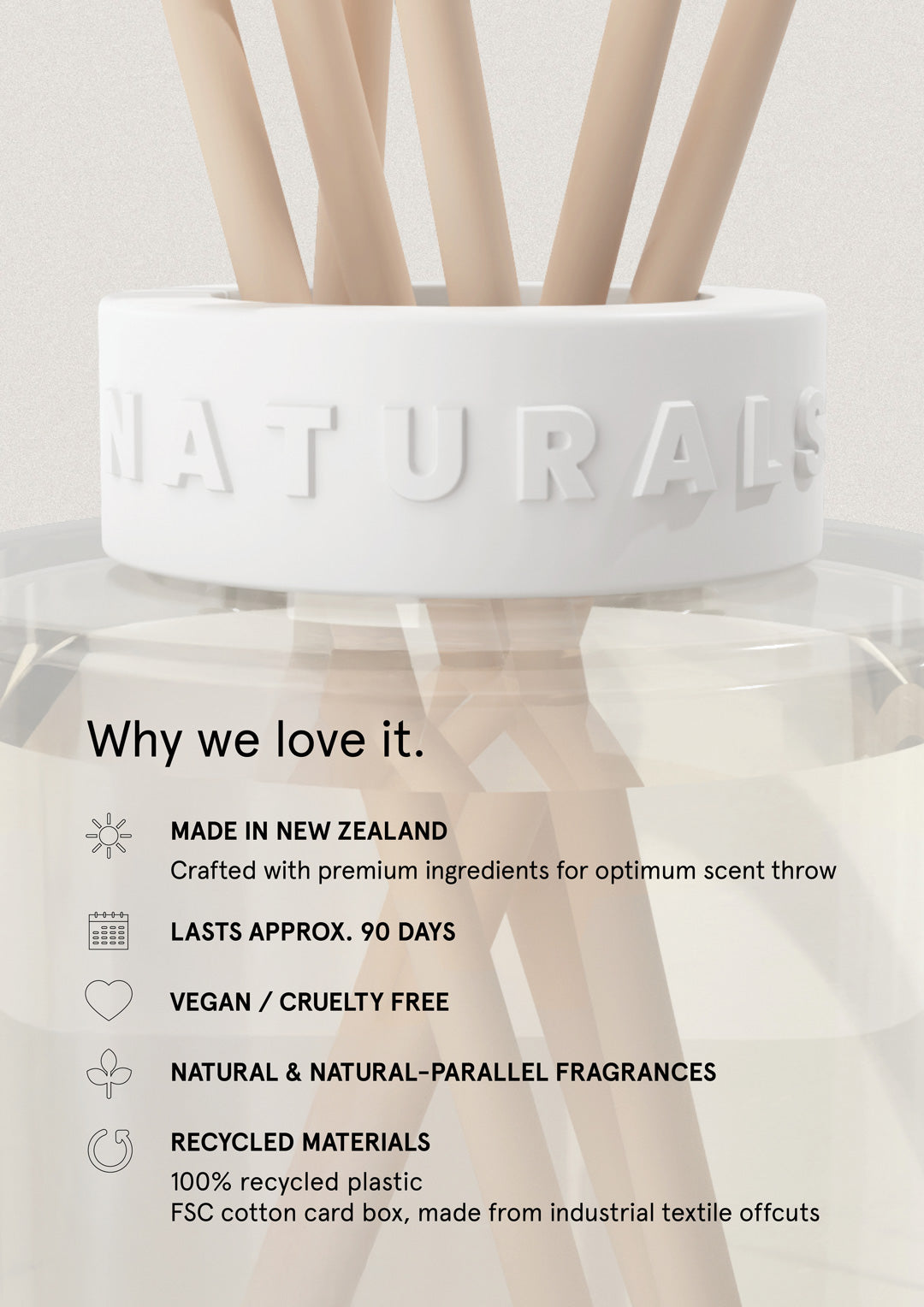 Neroli & Amber Wood
