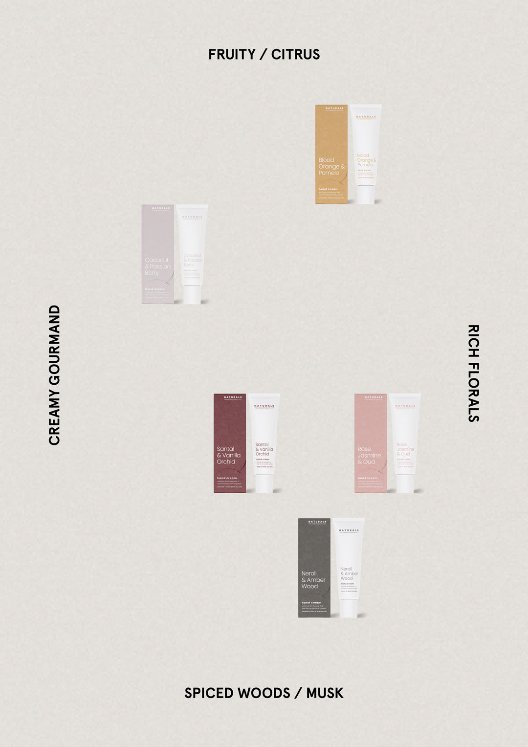Neroli & Amber Wood