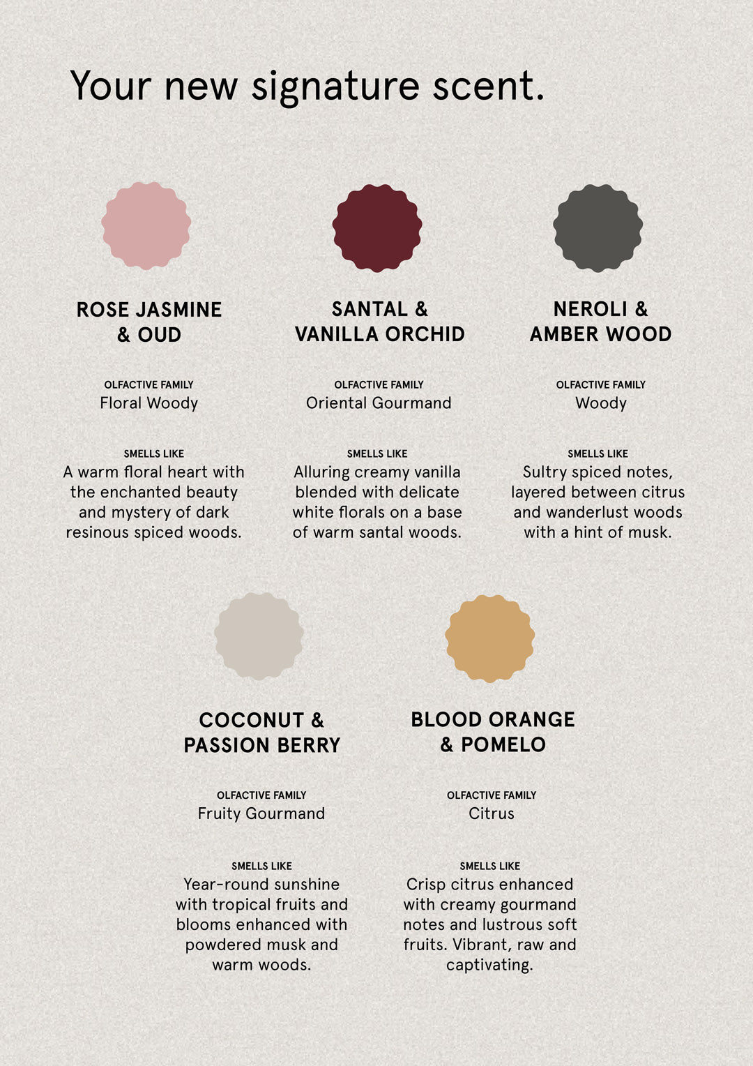 Neroli & Amber Wood