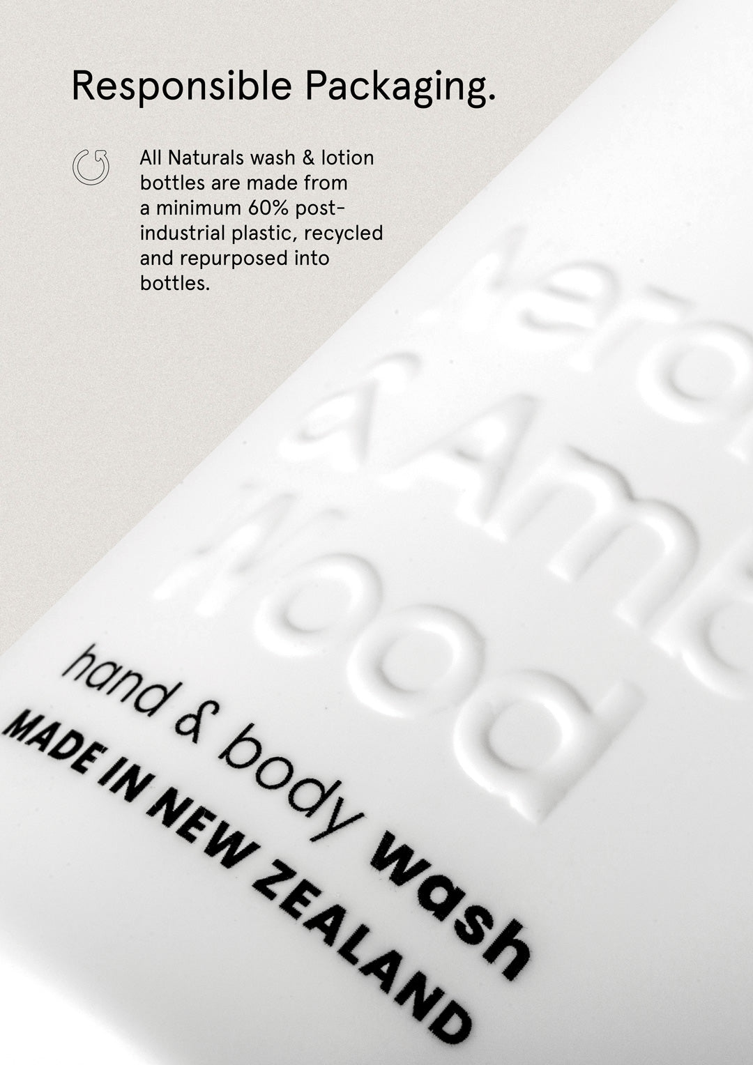 Neroli & Amber Wood