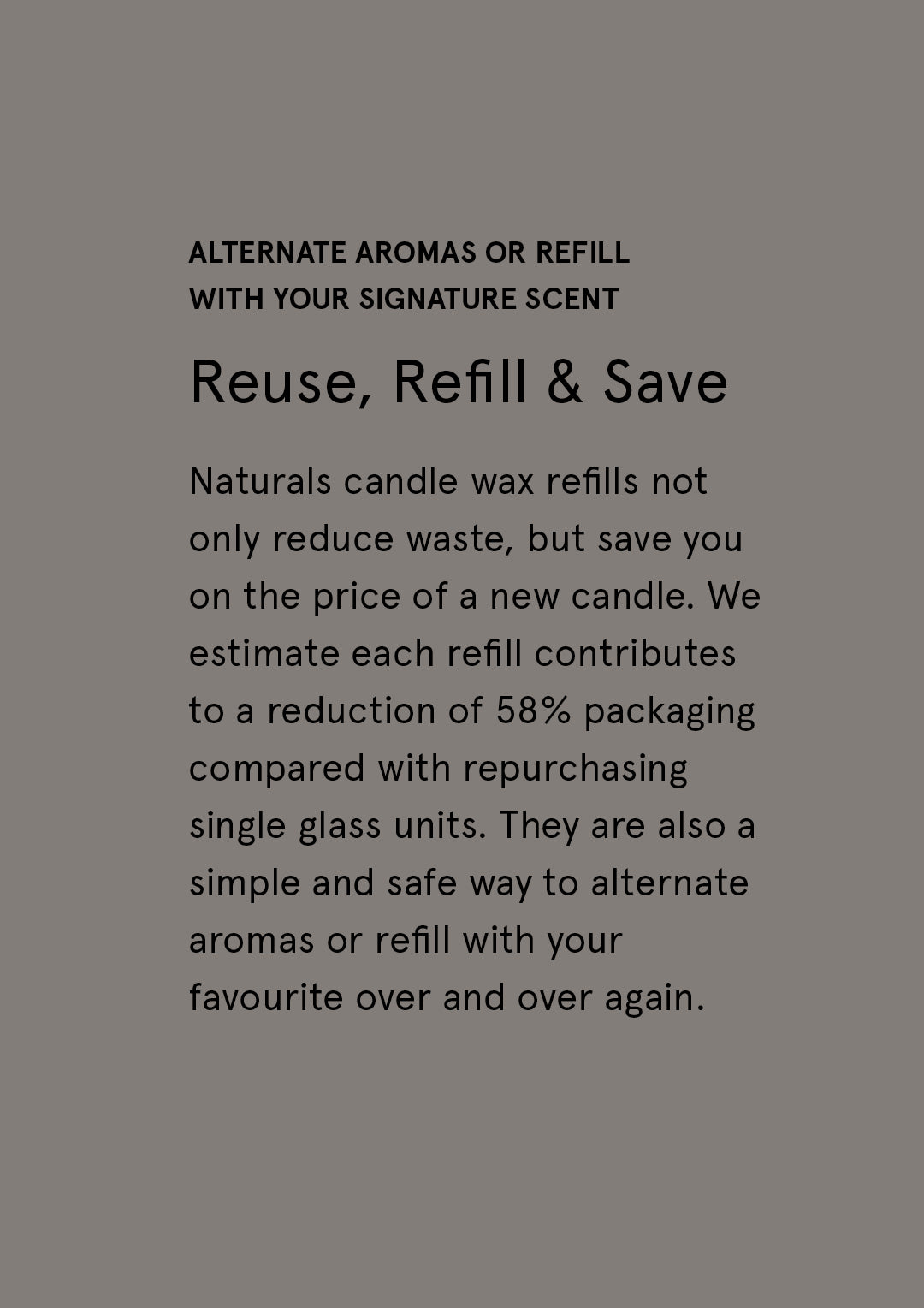 Naturals Candle Wax Refill - Neroli & Amber Wood