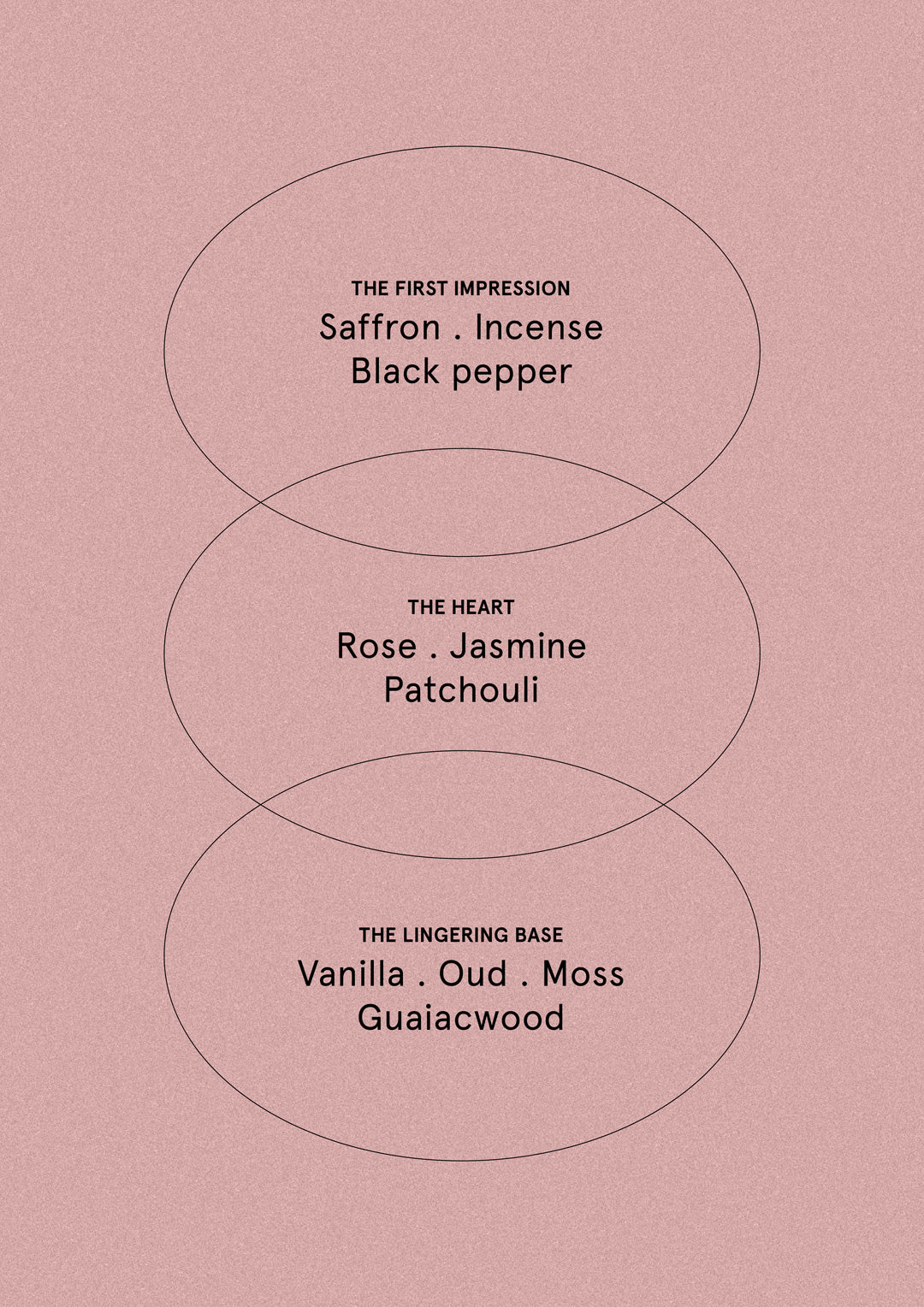 Rose Jasmine & Oud