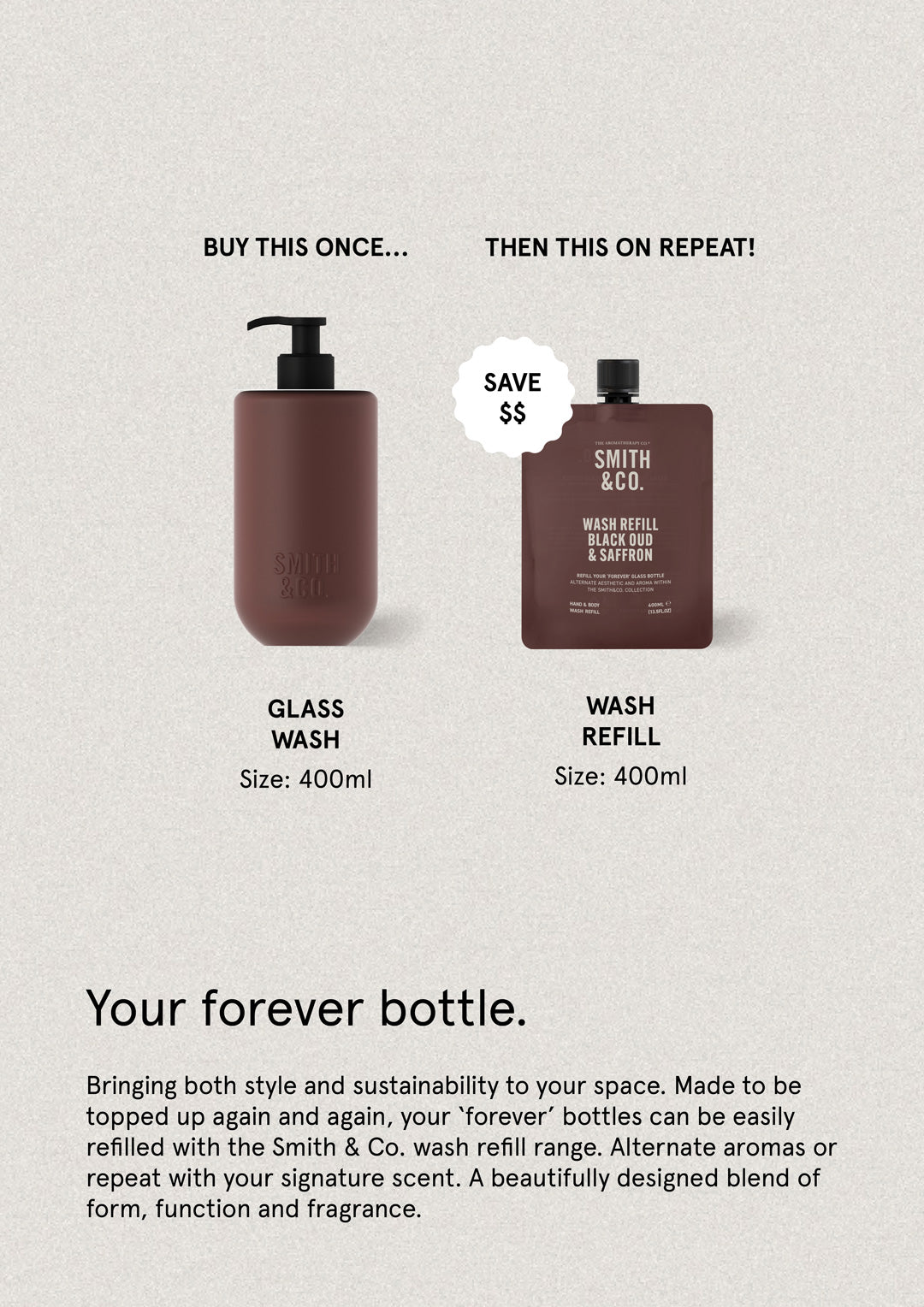 Black Oud  & Saffron