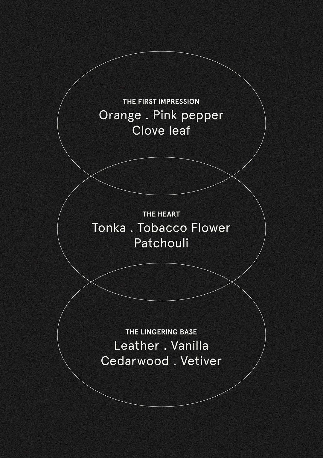 Tabac & Cedar Wood
