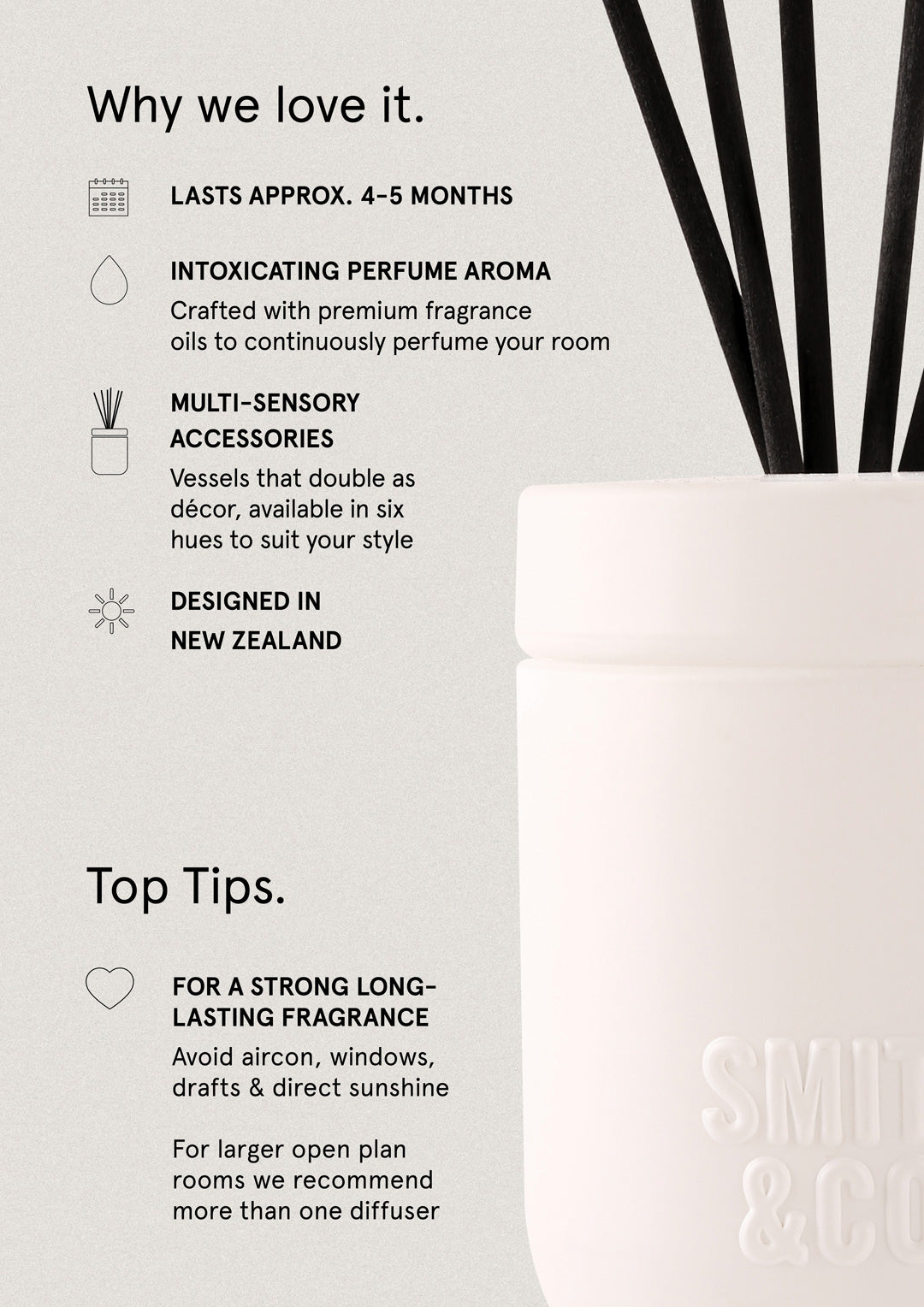 Tonka & White Musk
