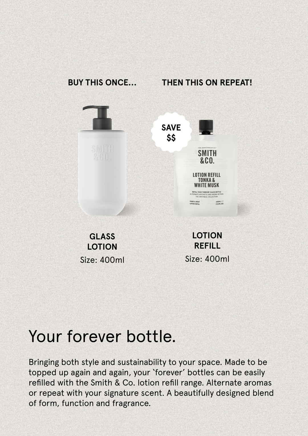 Tonka & White Musk