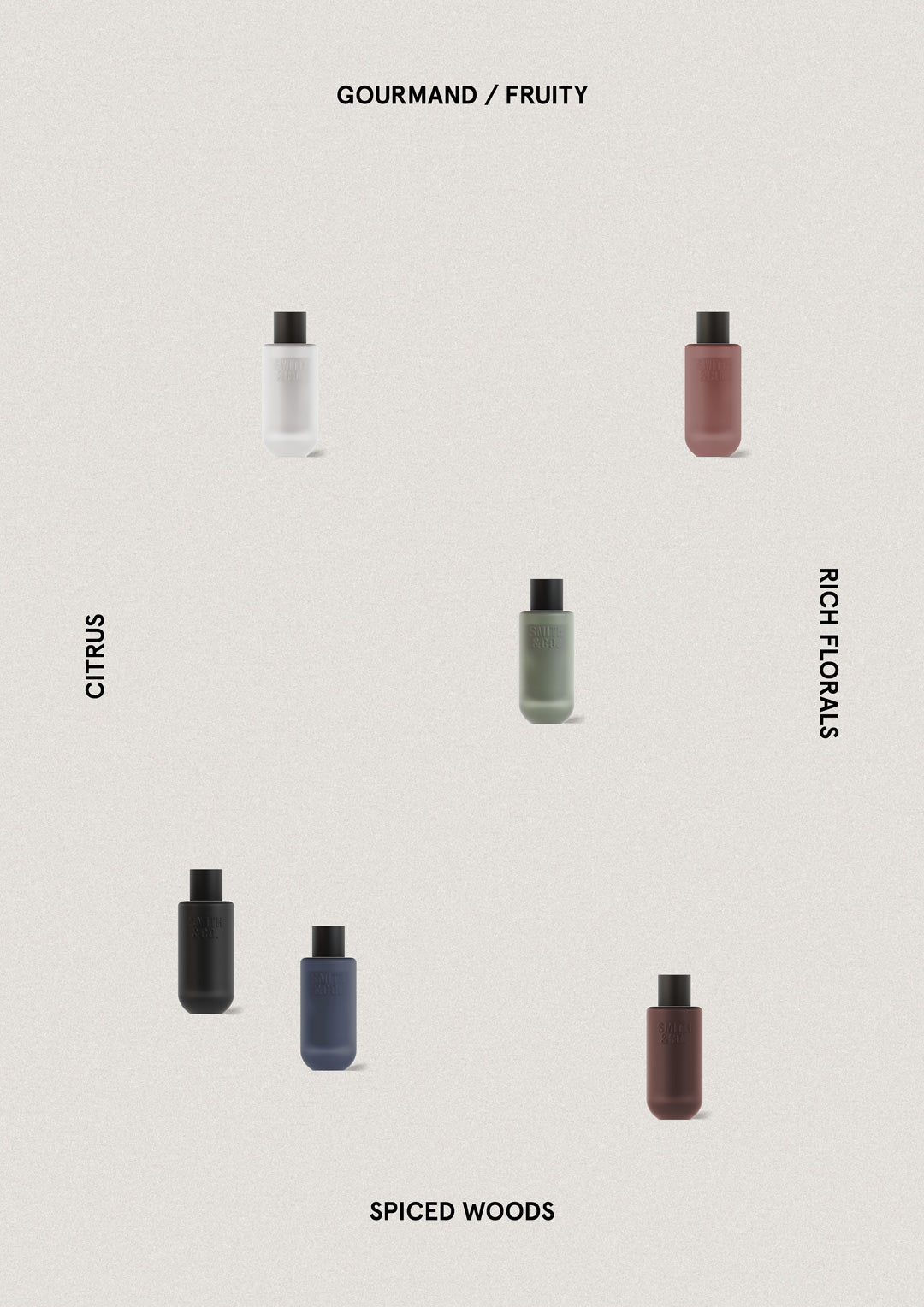 Tonka & White Musk