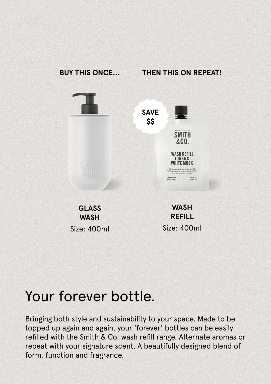 Tonka & White Musk
