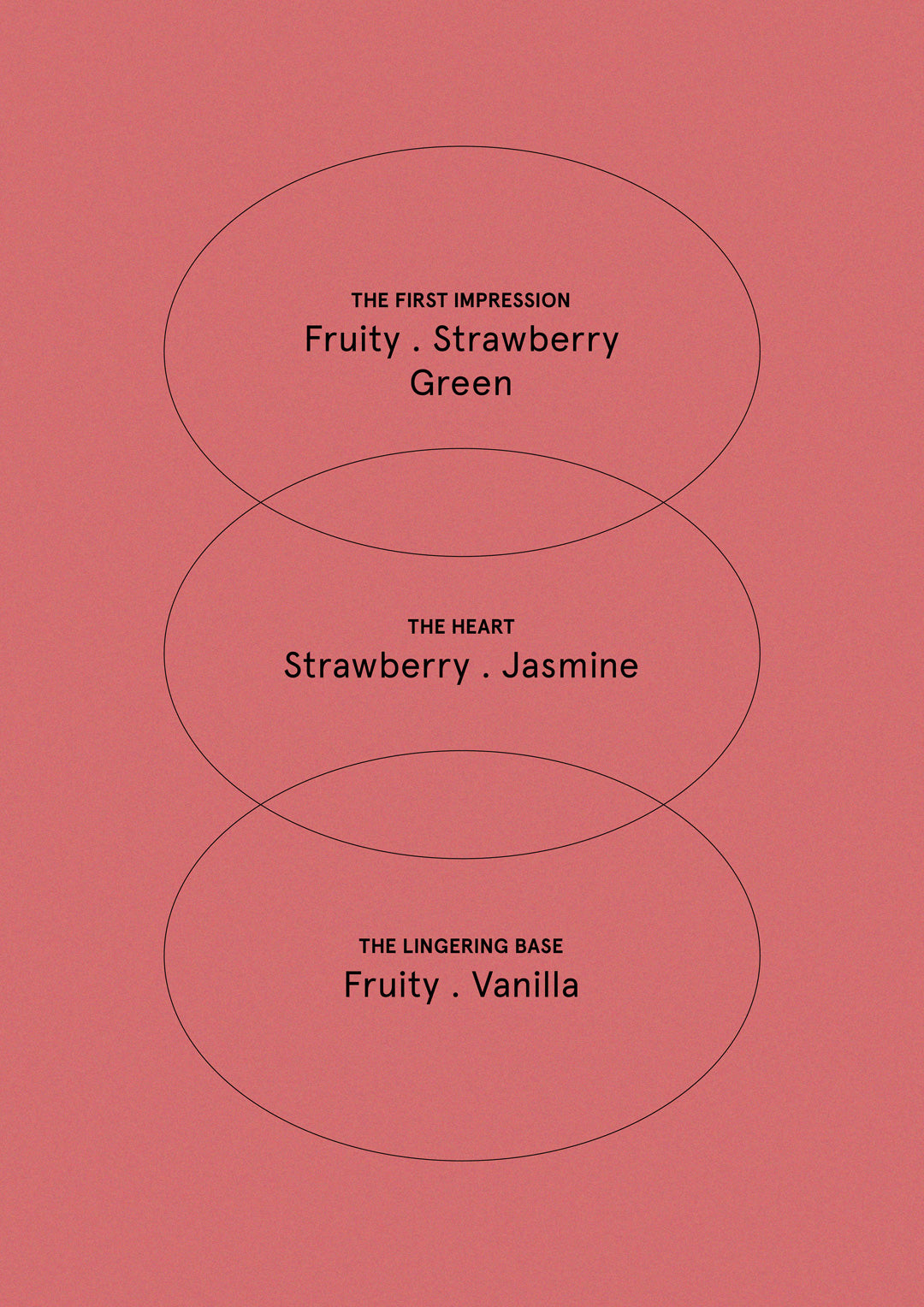 Berry Tart