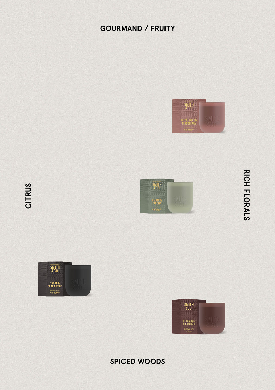 Black Oud & Saffron
