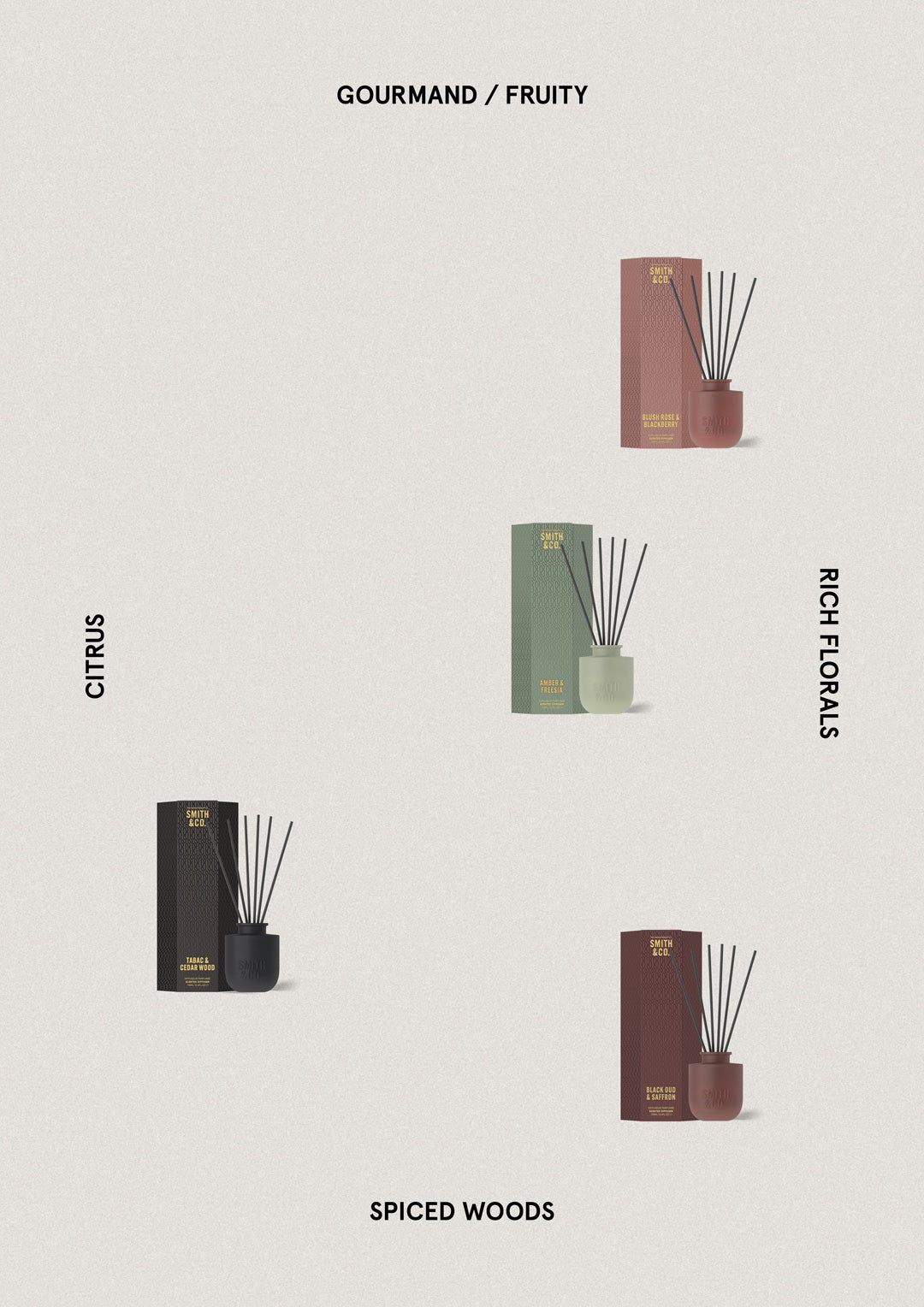 Tabac & Cedar Wood