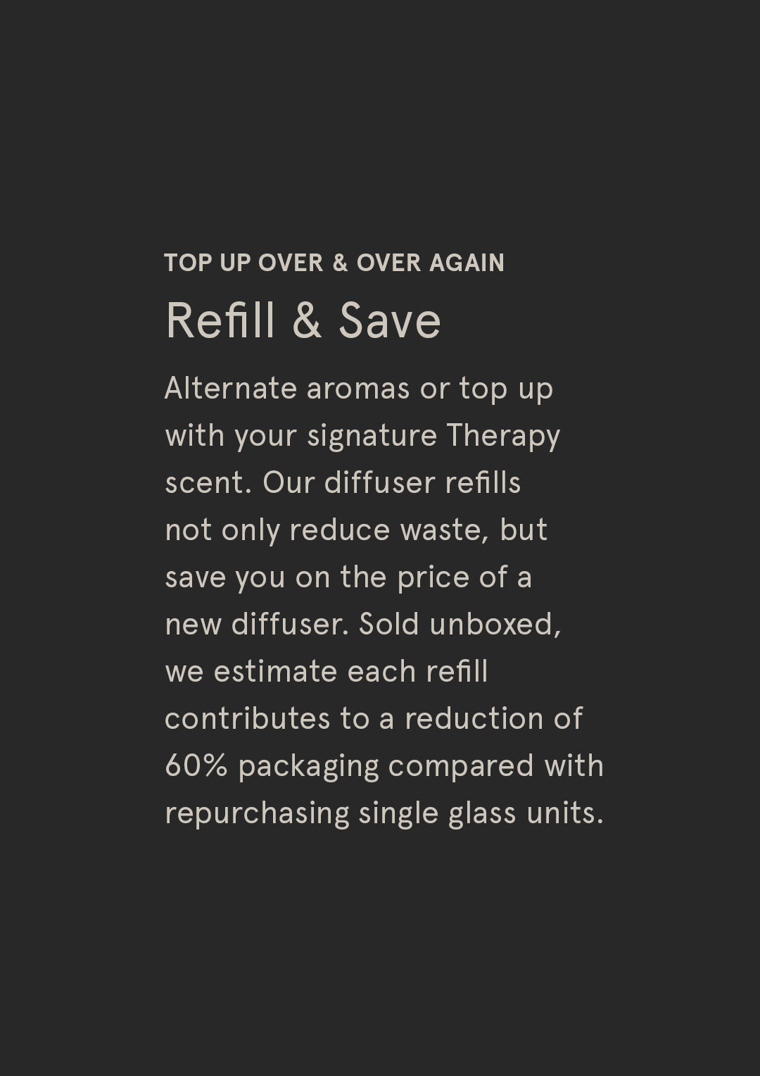 Mandarin, Mint & Basil Diffuser