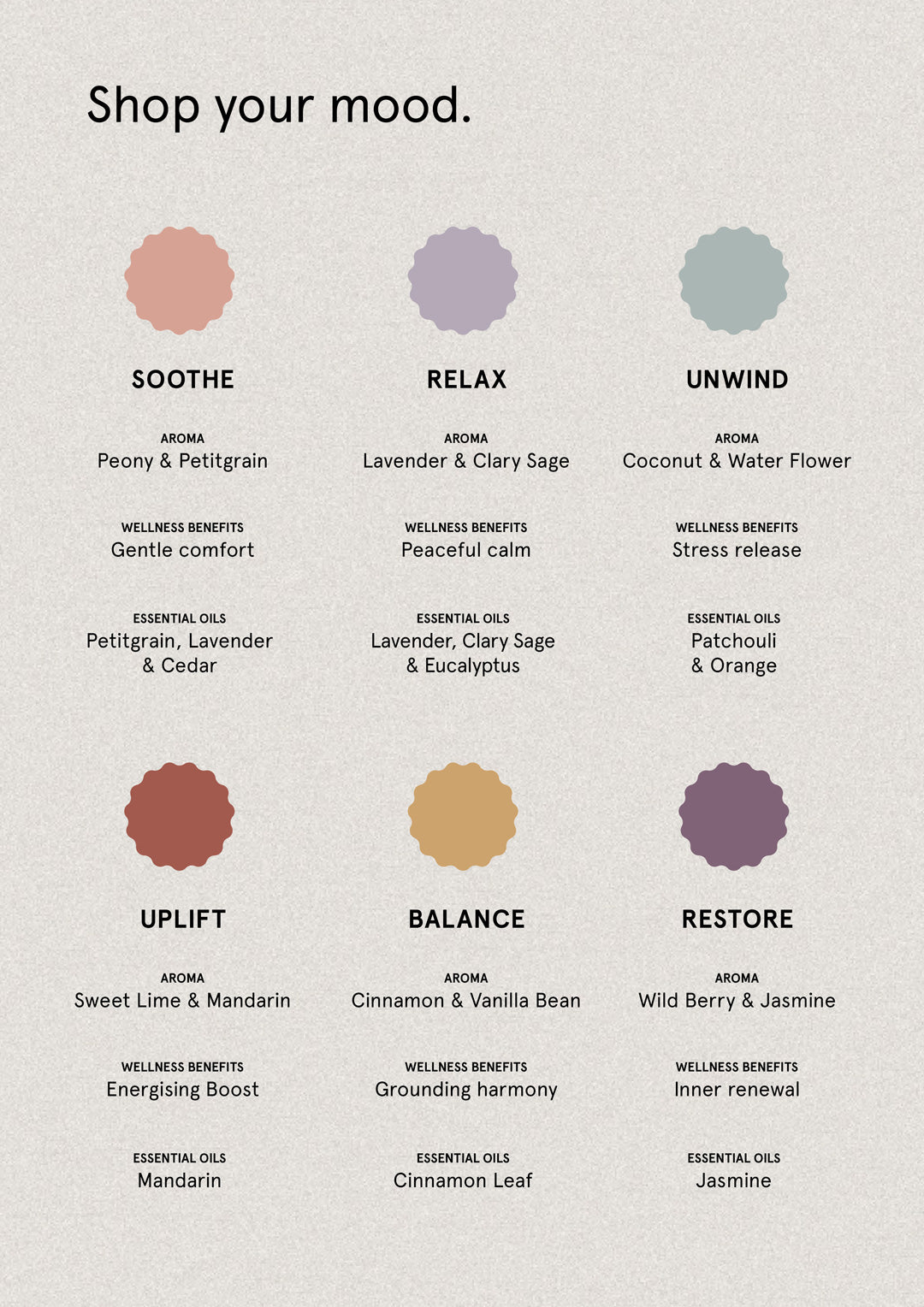 Soothe Peony & Petitgrain